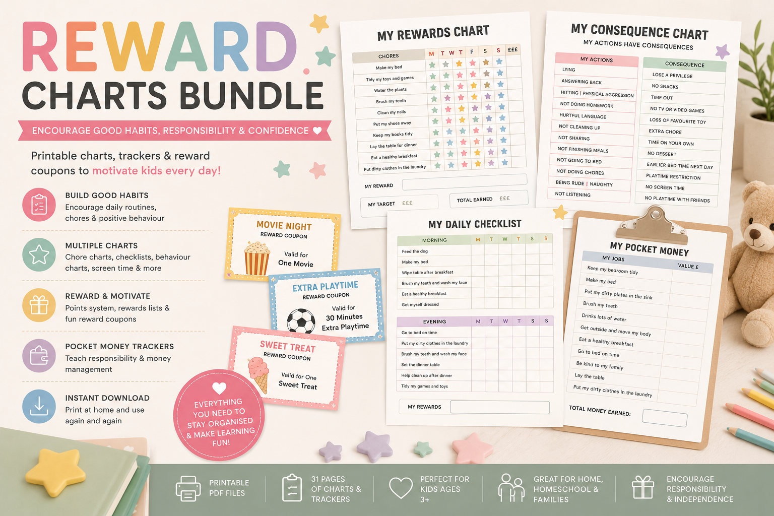 Rewards Charts Bundle