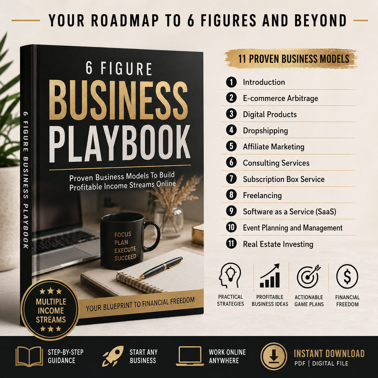 6 Figure Business Playbook
