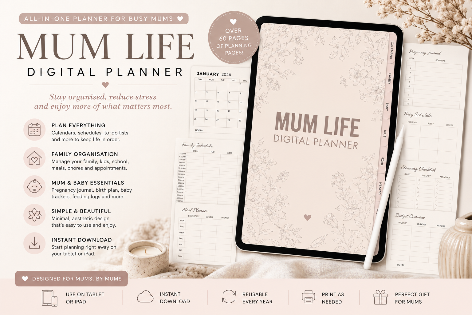 Mums Life Digital Planner